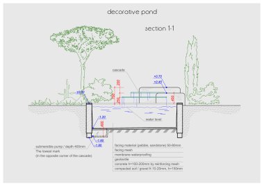 Pondless waterfall detailed scheme drawing clipart