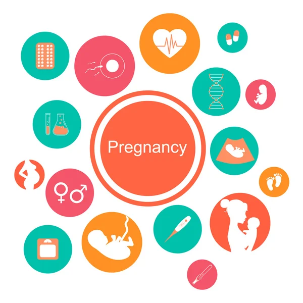 Medicine and pregnancy vector icons set — Stock Vector