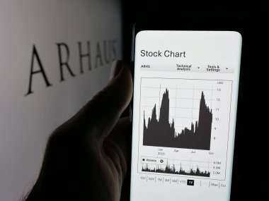 Stuttgart, Almanya - 10-13-2025: ABD 'li mobilya şirketi Arhaus Inc.' in web sayfası ile akıllı telefon sahibi kişi logonun önünde ekranda. Telefon ekranının merkezine odaklan.
