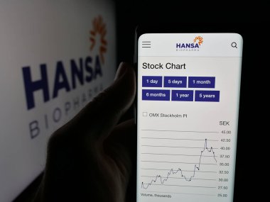 Stuttgart, Almanya - 10-16-2025: İsveç şirketi Hansa Biopharma AB 'nin internet sayfası olan cep telefonu logosu önünde ekranda. Telefon ekranının merkezine odaklan.