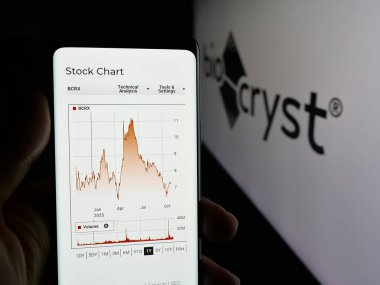Stuttgart, Germany - 11-03-2025: Person holding cellphone with webpage of US company BioCryst Pharmaceuticals Inc. on screen in front of logo. Focus on center of phone display.