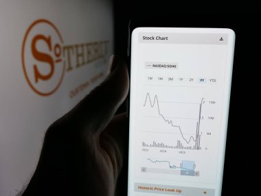 Stuttgart, Almanya - 12-02-2025: ABD 'li misafirperverlik şirketi Sotherly Hotels Inc.' in web sayfası ile akıllı telefon sahibi kişi logonun önünde ekranda. Telefon ekranının merkezine odaklan.