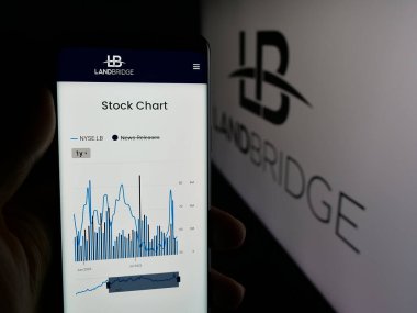Stuttgart, Almanya - 12-05-2025: ABD enerji şirketi LandBridge Company LLLC 'nin web sayfası olan cep telefonu logosu önünde ekranda. Telefon ekranının merkezine odaklan.