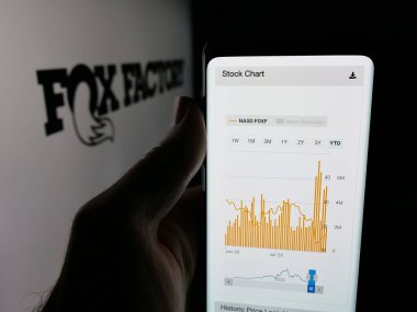 Stuttgart, Almanya - 12-18-2025: Fox Factory Holding Corp. (RideFox) şirketinin internet sayfası logonun önünde cep telefonu tutan kişi. Telefon ekranının merkezine odaklan.