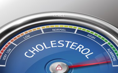 cholesterol conceptual 3d illustration meter indicator clipart