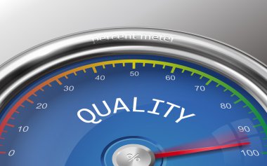 kaliteli 3d çizim metre yüz yüzde