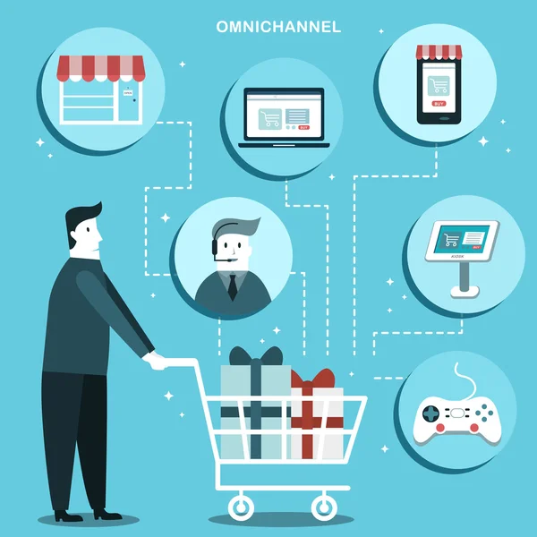 Omnichannel 평면 디자인 — 스톡 벡터