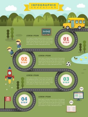 Eğitim Infographic düz tasarım