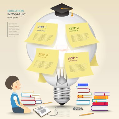 Eğitim Infographic tasarım