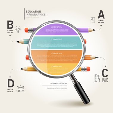 Eğitim Infographic tasarım