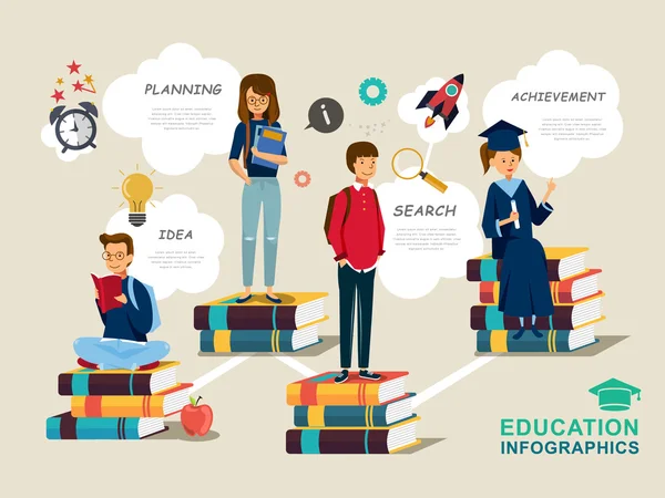 Educación infografía diseño — Archivo Imágenes Vectoriales