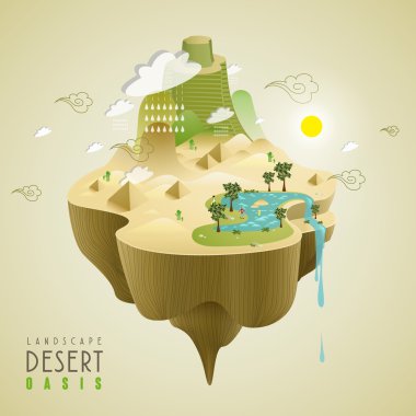 Oasis peyzaj tasarımı