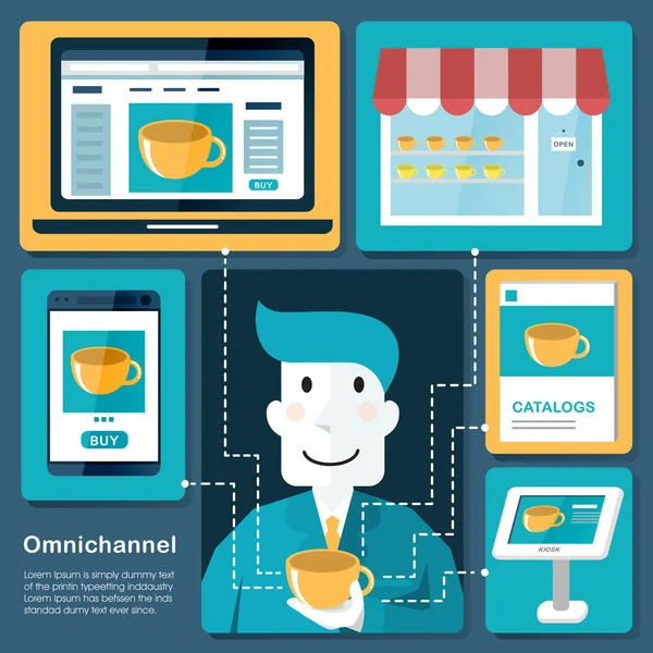 Concepto omnicanal — Archivo Imágenes Vectoriales