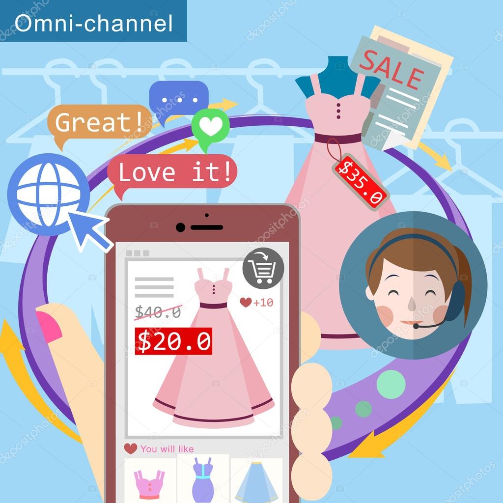 omni-channel shopping experience 
