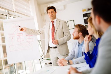 İş planı üzerinde Flipchart açıkladı