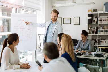 İş planı üzerinde Flipchart açıkladı