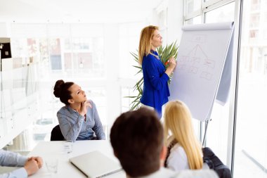 İş planı üzerinde Flipchart açıkladı