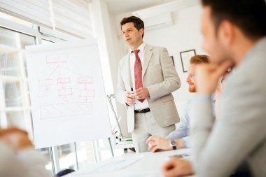 İş planı üzerinde Flipchart açıkladı