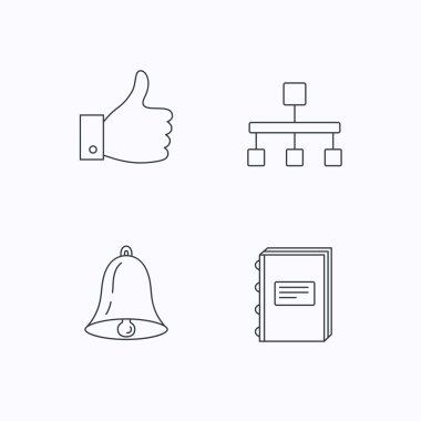 Hiyerarşi, hangi tarihlerde ve simgeler çan.