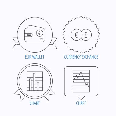 Döviz Alım Satım, grafik ve euro cüzdan simgeleri.
