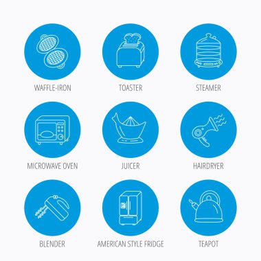 Mikrodalga fırın, çaydanlık ve blender simgeleri.