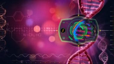 DNA ısı imzayı tarama