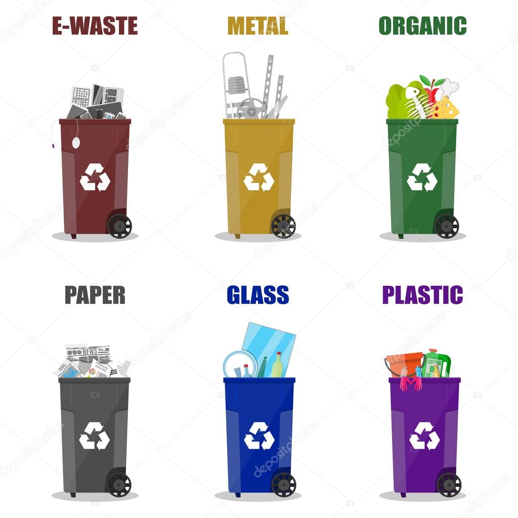 Diffrent waste recycling categories. Garbage bins