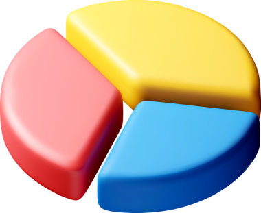 3d Kırmızı, Mavi ve Sarı Turta Çizelgesi.