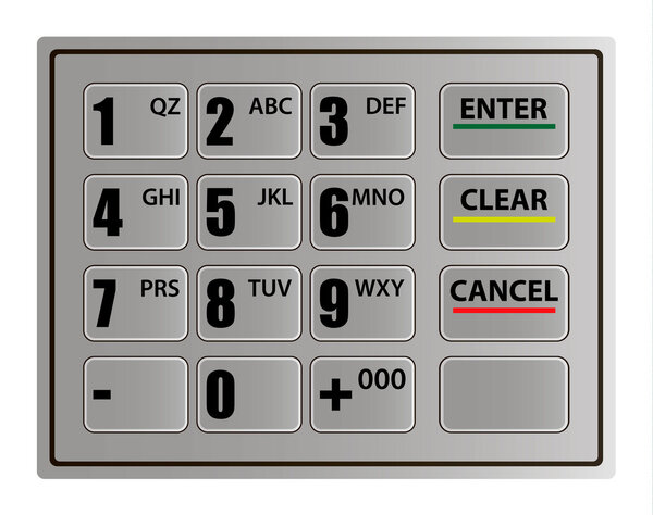 Клавиатура банкомата картинка