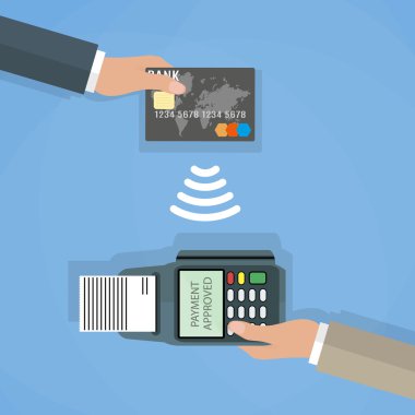 Terminal ve banka kredi kartı ile ödeme