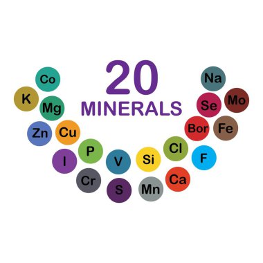 Mineraller mikro elementler ve makro elementler, insan sağlığı için yararlı. Sağlıklı beslenme ve sağlıklı yaşam tarzının temelleri.