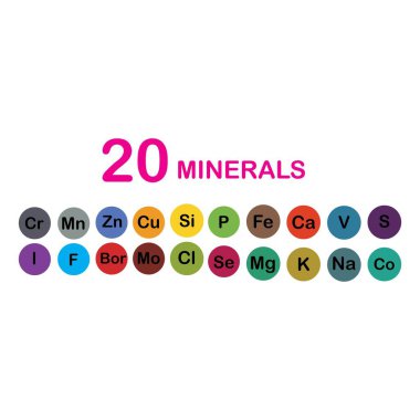 Mineraller mikro elementler ve makro elementler, insan sağlığı için yararlı. Sağlıklı beslenme ve sağlıklı yaşam tarzının temelleri.