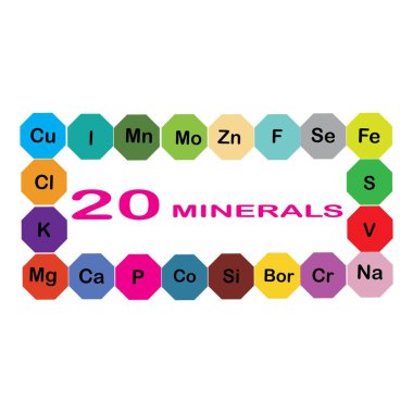 Mineraller mikro elementler ve makro elementler, insan sağlığı için yararlı. Sağlıklı beslenme ve sağlıklı yaşam tarzının temelleri.