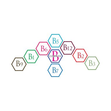 B karmaşık vektör resmetme şablonu