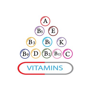 Mineral vitamin destek ikonları. Multivitamin karmaşık düz vektör simgesi seti,