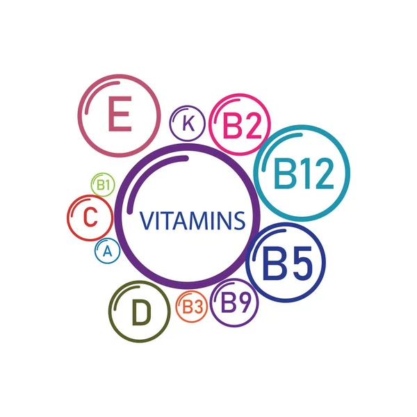 Vitamine Minérale Multi Suppléments Icônes Ensemble Icônes Vectorielles Plates Complexes — Image vectorielle