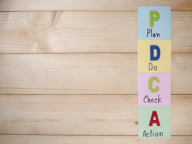 PDCA süreci 3