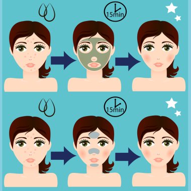 vektör kız portret yüz cilt maskesi