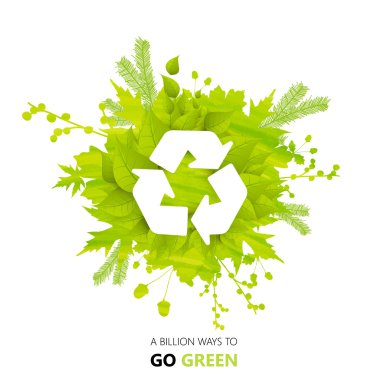 Eko kavramı geri dönüşüm.