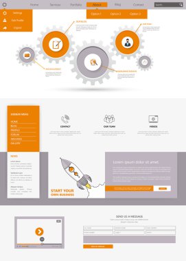 Bir sayfa web sitesi tasarım şablonu