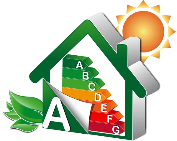 Ev proje sürdürülebilir