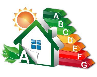 Ev proje sürdürülebilir kalkınma