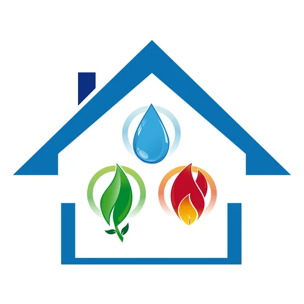 Su sistemi ile simge Ev Isıtma ve çevresel açıdan sürdürülebilir kalkınma
