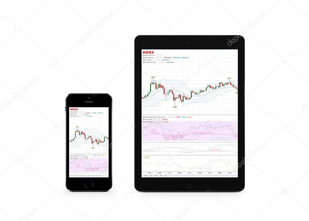 Stock market application on smartphone and tablet computer