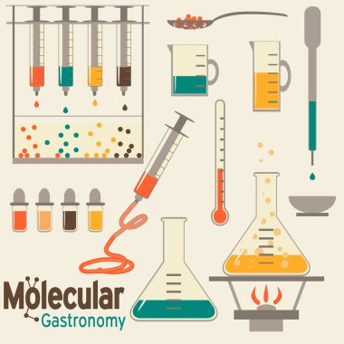 Moleküler Gastronomi düz ile küme düşer.