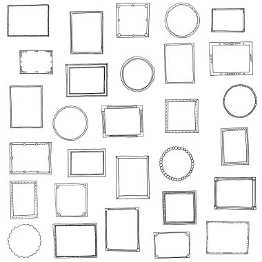 El Çizimi Çerçeve