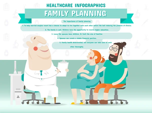 Gezinsplanning gezondheidszorg Infographics — Stockvector