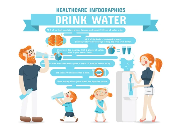 Drink Water Healthcare Infographics — Stock Vector