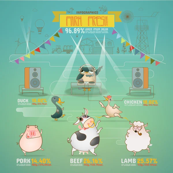 Çiftlik taze Infographics.