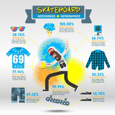 Kaykay aksesuarları Infographics